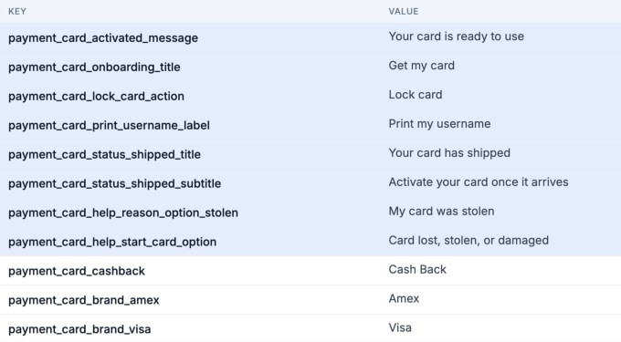 x app code points to a physical card coming to x money