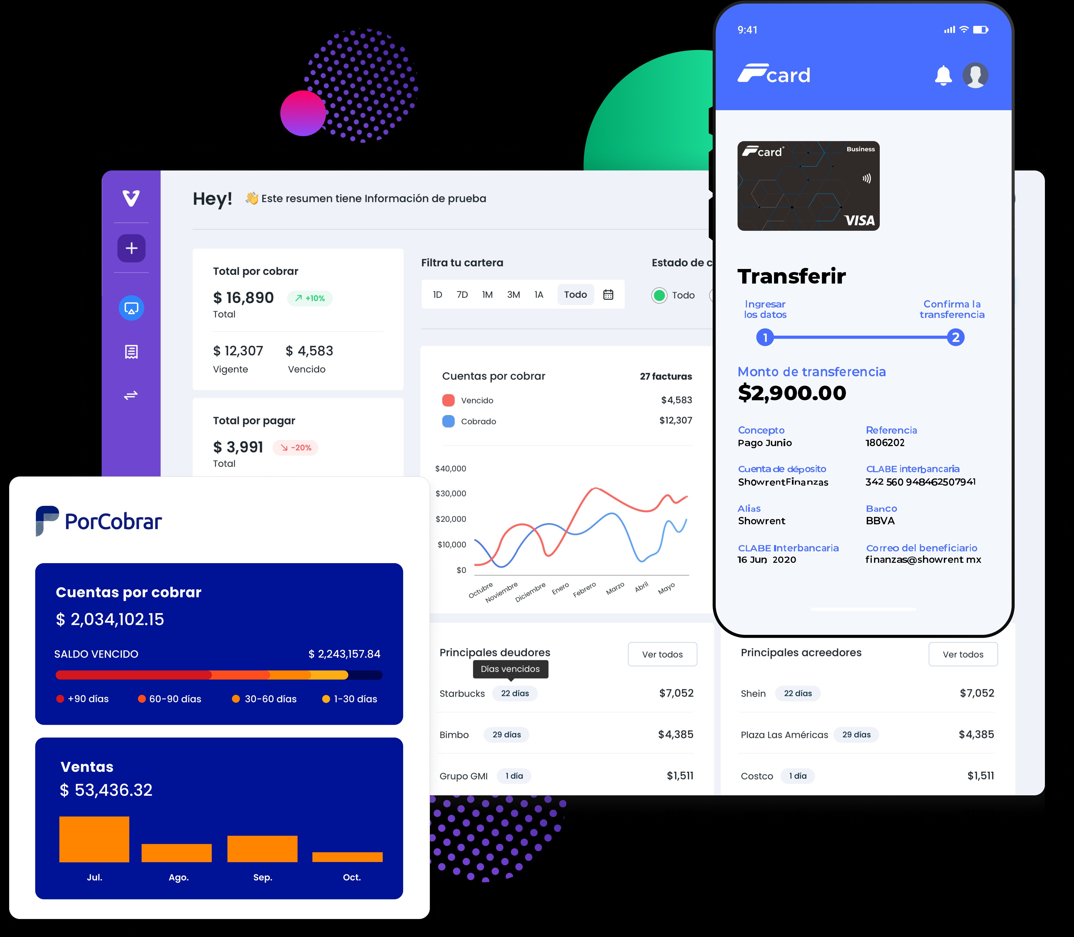 yaydoo secures $20m, aims to simplify b2b collections, payments