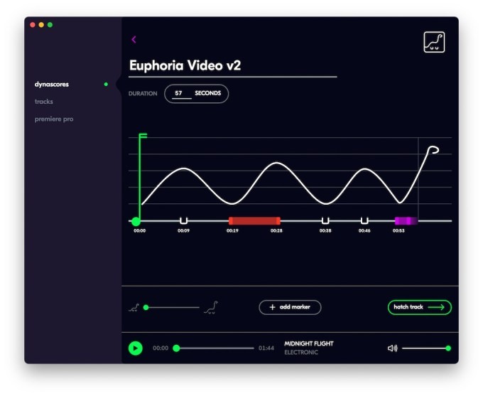 yext co-founder unveils dynascore, which dynamically synchronizes music and video