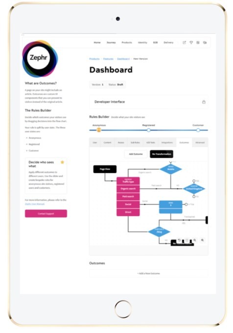 zephr raises $8m to help news publishers grow subscription revenue