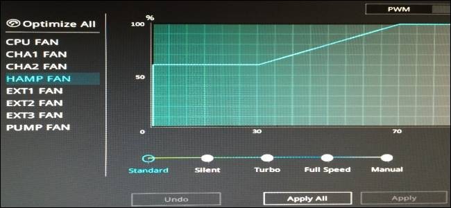HAMP in Computer Fans: What Does It Mean?