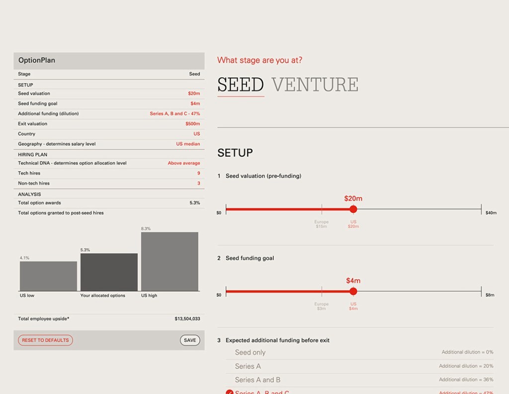 Index Ventures Launches Stock Option Calculator for Founders