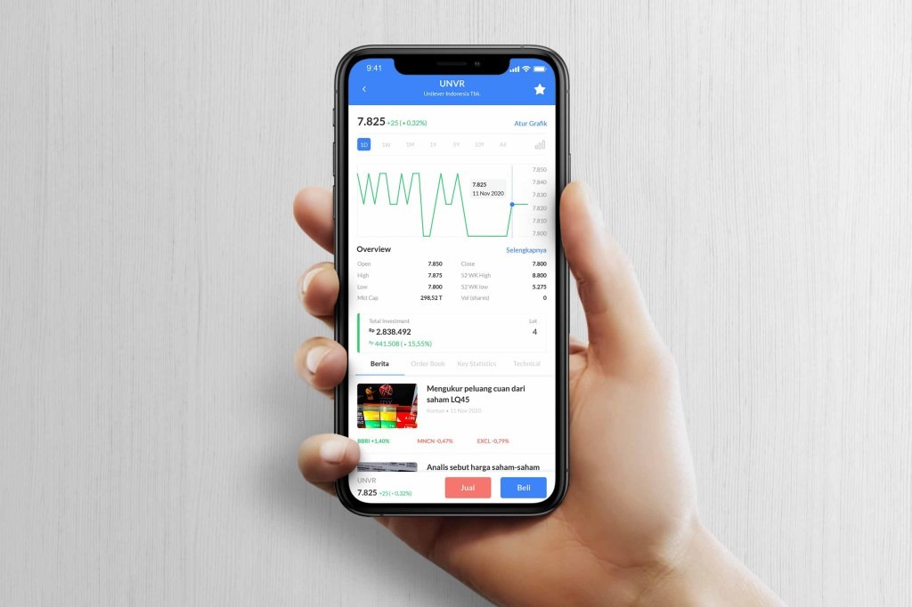 Ajaib Secures $25M Series A Funding - Indonesian Investment Platform