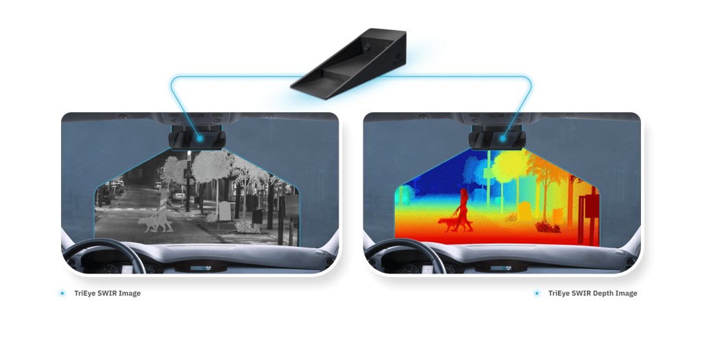 TriEye Secures $74M Funding Led by Intel, Samsung & Porsche