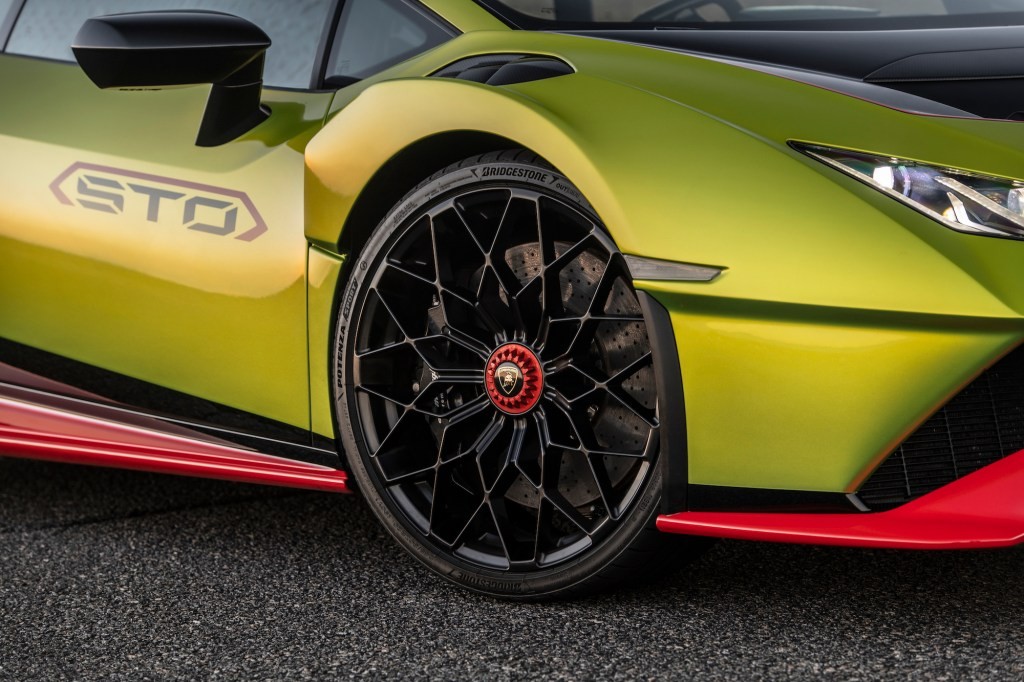 Lamborghini's Future Fuels: A Vision for Sustainability