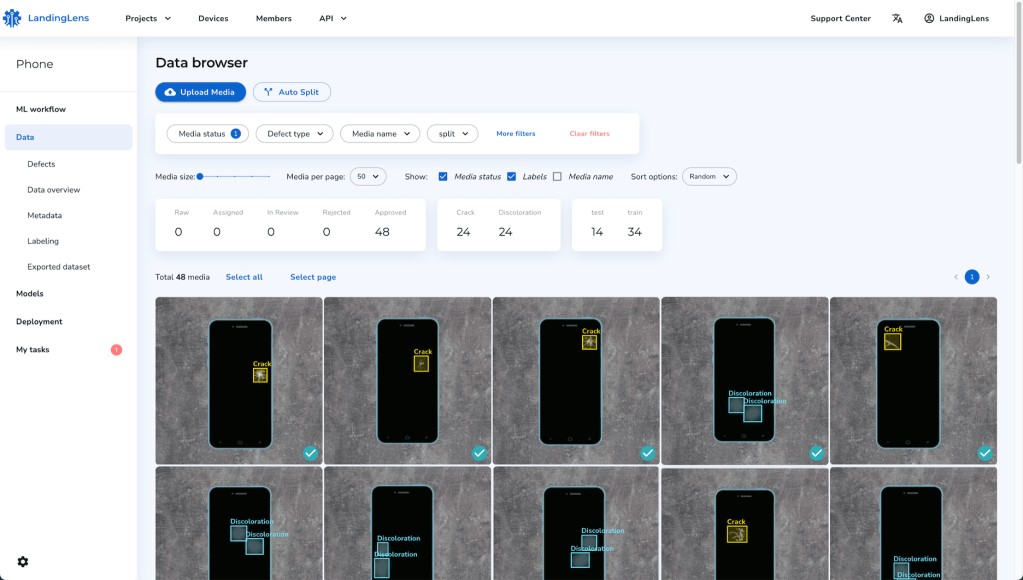 Landing AI Secures $57M Funding for Machine Learning Tools