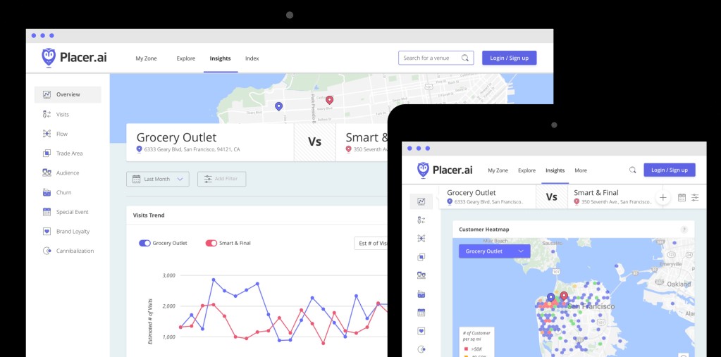 Placer.ai Raises $50M Series B to Revolutionize Location Data Analytics