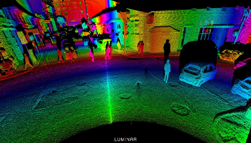 Luminar Layoffs, CFO Departure, and Cash Concerns