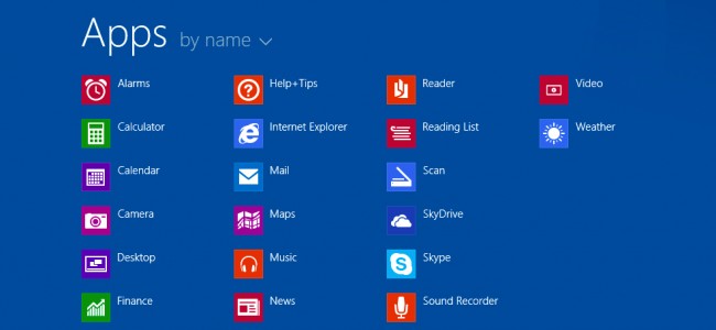 Windows 8.1 Start Button to All Apps - Easy Modification