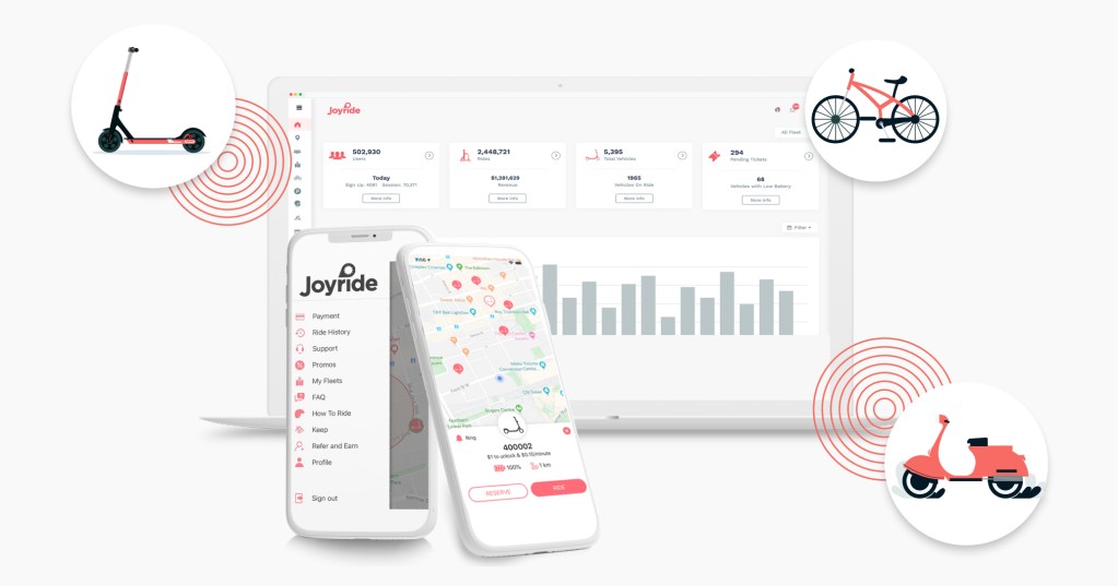 Joyride Raises $3.7M Seed Round for Micromobility Software