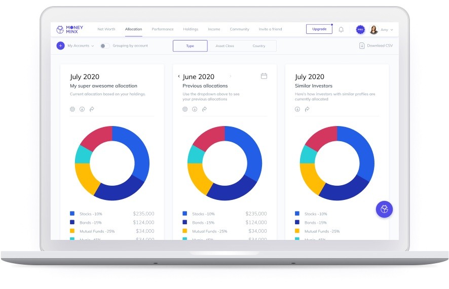 Money Minx: Personal Finance OS for Investors