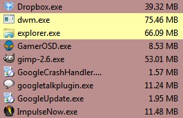 Process Hacker: Advanced Process Monitoring for Windows