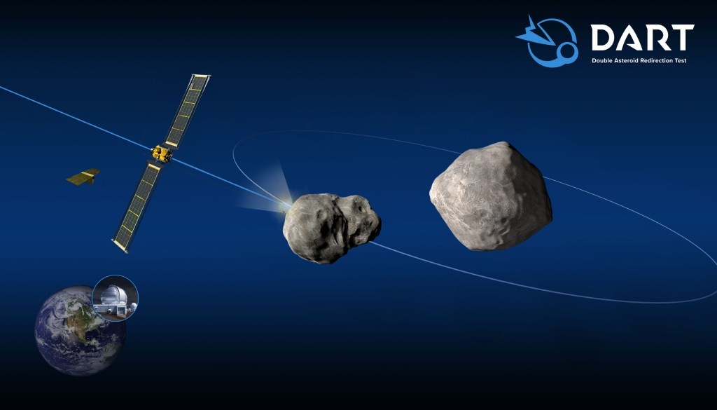 NASA's DART Mission: Asteroid Deflection Test Launching in November