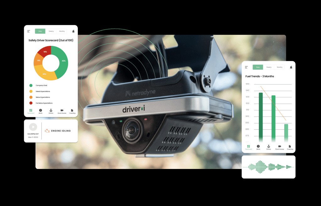 Netradyne Raises $90M to Expand Smart Dashcam Technology
