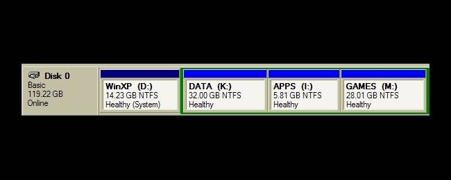 NTFS vs FAT32 for SSD Data Partition: Which is Best?