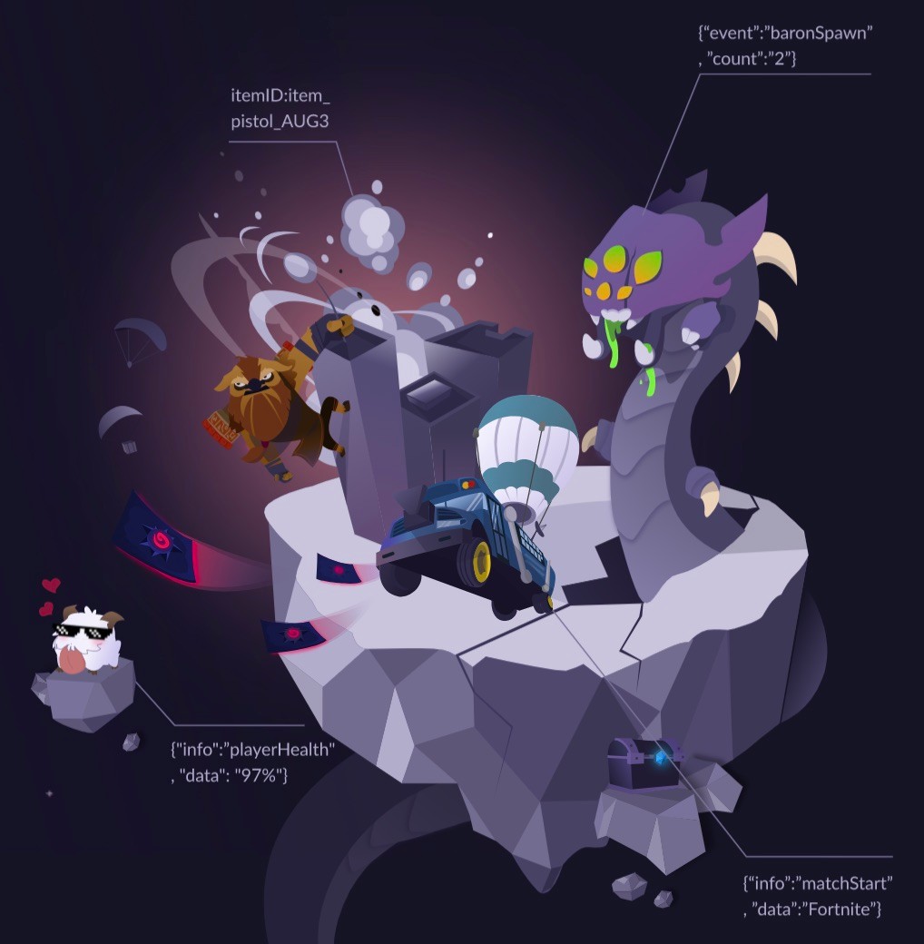 Overwolf Raises $52.5M to Empower In-Game Content Creators