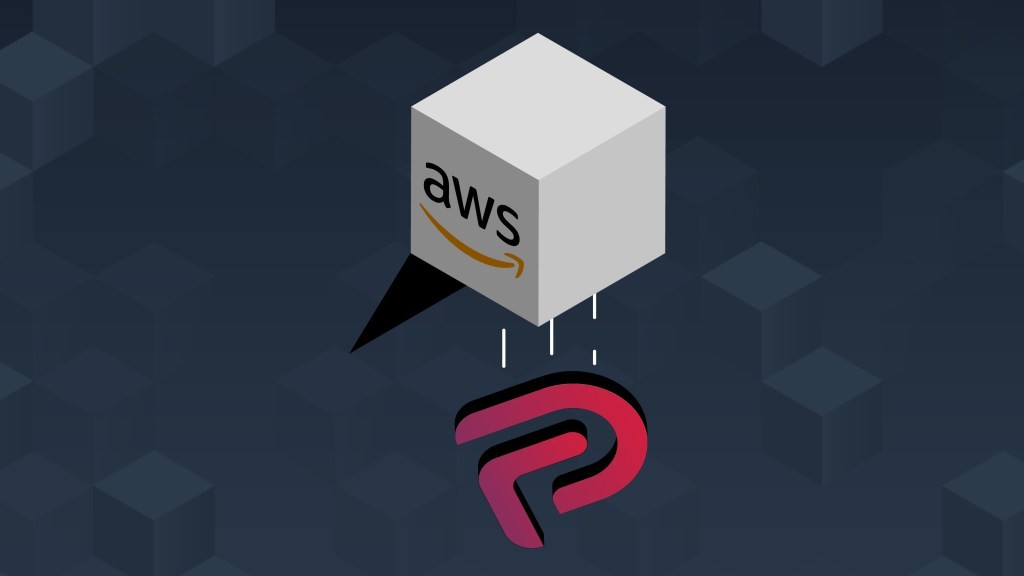 Parler Sues Amazon: Antitrust Lawsuit Explained