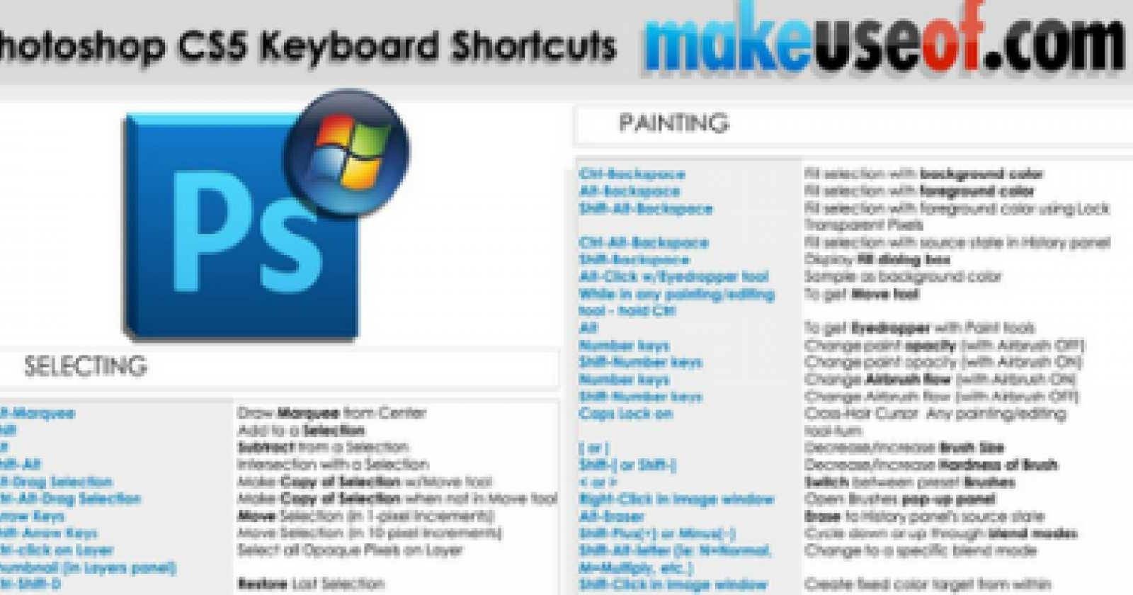 Photoshop CS5 Cheat Sheet