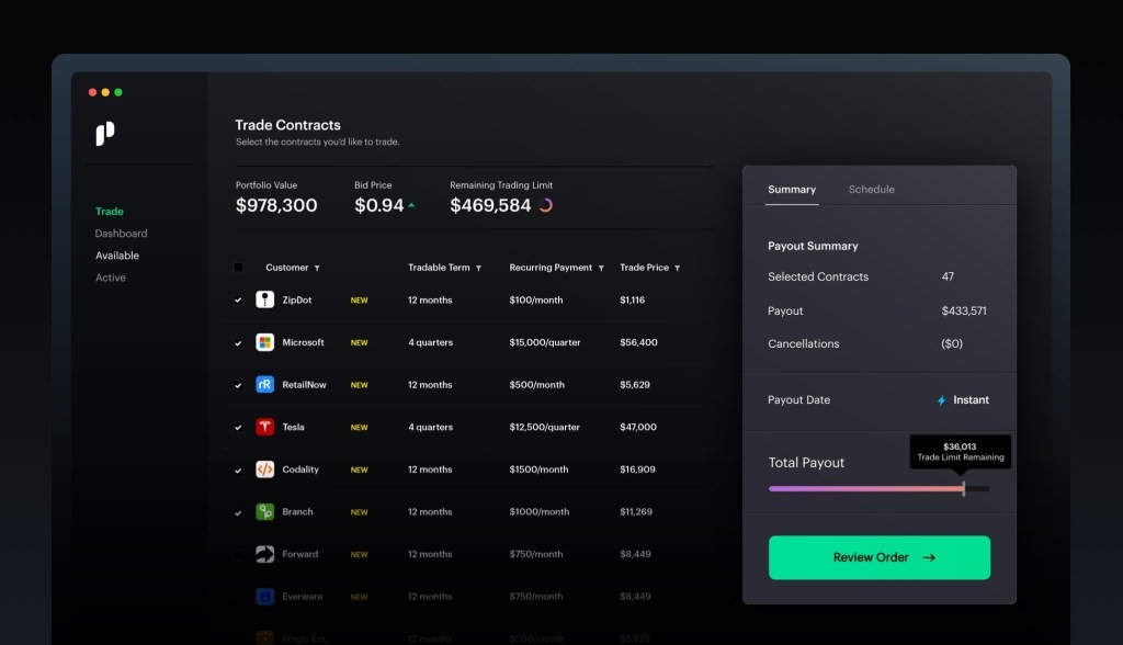 Pipe Raises Funding at $2 Billion Valuation - Revenue-Based Financing