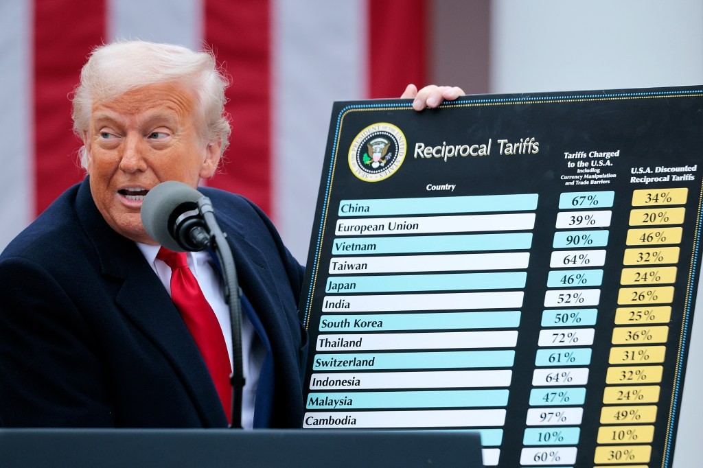 AI Policy: White House Receives Public Comments on Copyright & Tariffs