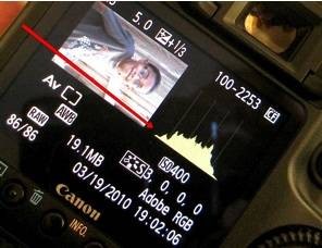 Read Your Camera's Histogram for Balanced Images
