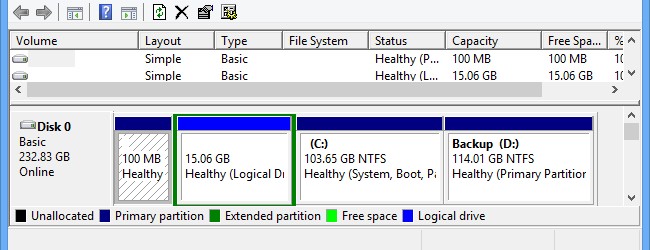 Remove Recovery Partition: Reclaim Hard Drive Space