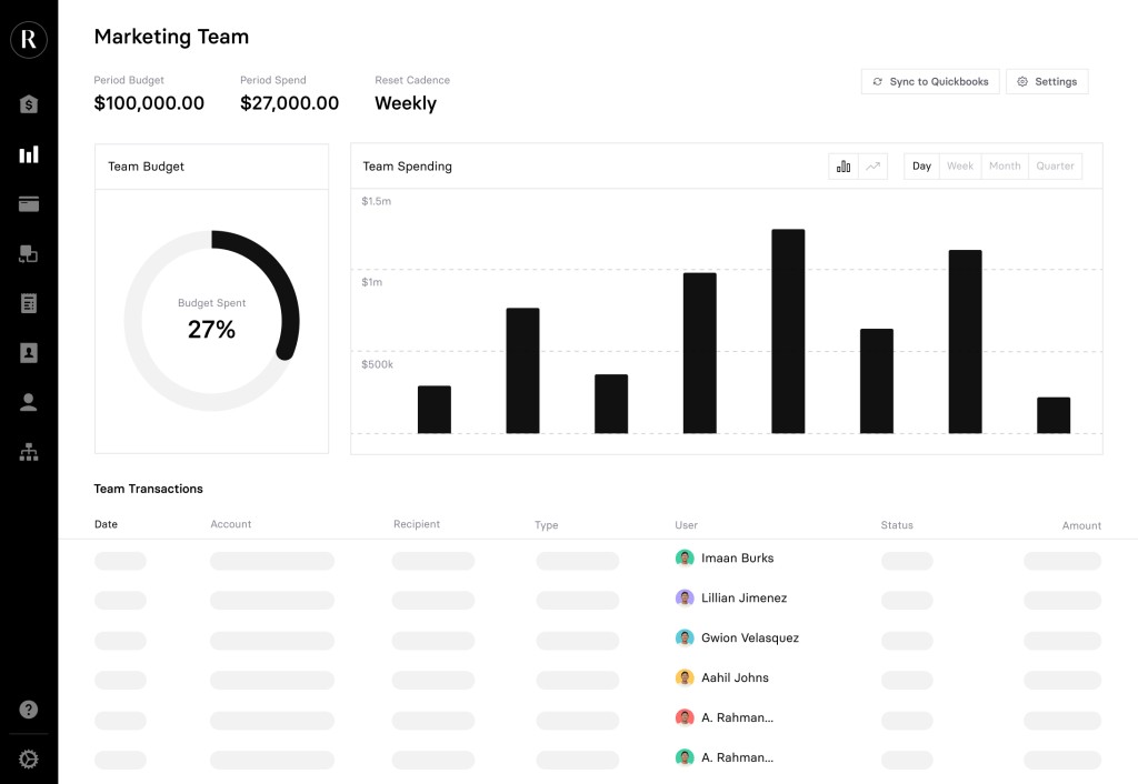 rho Raises $15M Series A to Fuel Growth for High-Growth Businesses