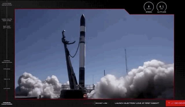 Rocket Lab Electron Booster Splashdown - Latest News