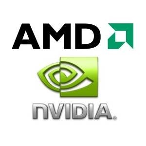Update Video Card Drivers: A Safe & Easy Guide