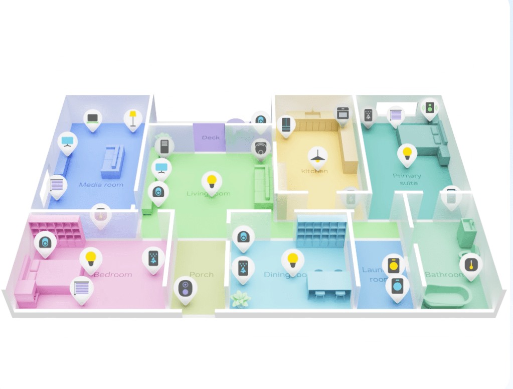 Samsung SmartThings AI: Simplify Your Daily Routines