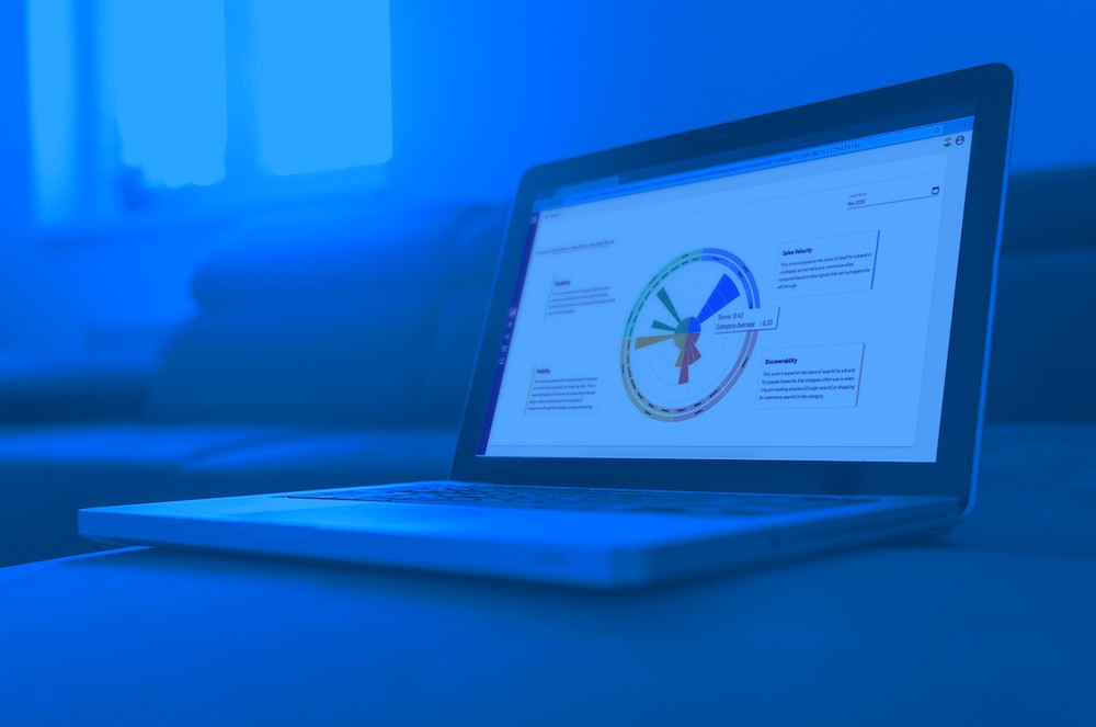 Shopalyst - Effective Ecommerce Advertising