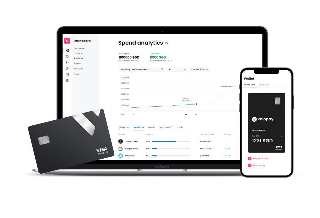 Volopay Raises $2.1M Seed Round - Financial Control for Businesses