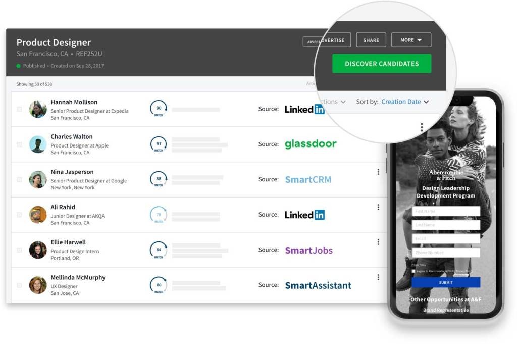 SmartRecruiters Raises $110M at $1.5B Valuation