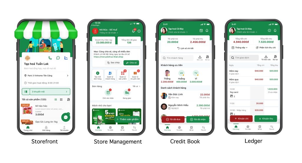 Sobanhang Secures $1.5M to Empower Vietnamese Small Businesses Online