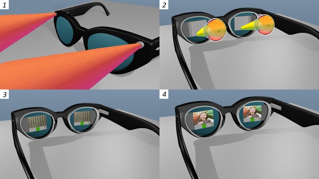Smart Glasses for Macular Degeneration | soliddd
