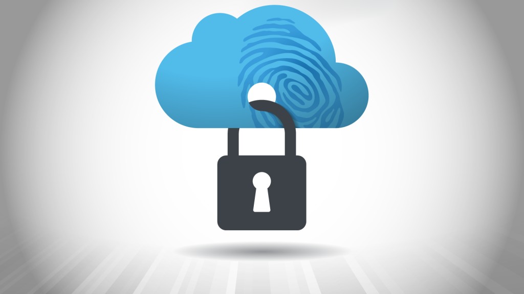 Public Cloud Security: Challenges & Solutions