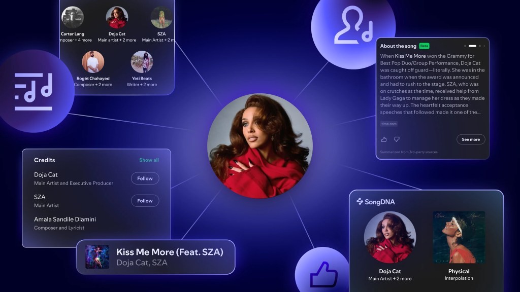 Spotify's New Features: Discover the Stories Behind the Music