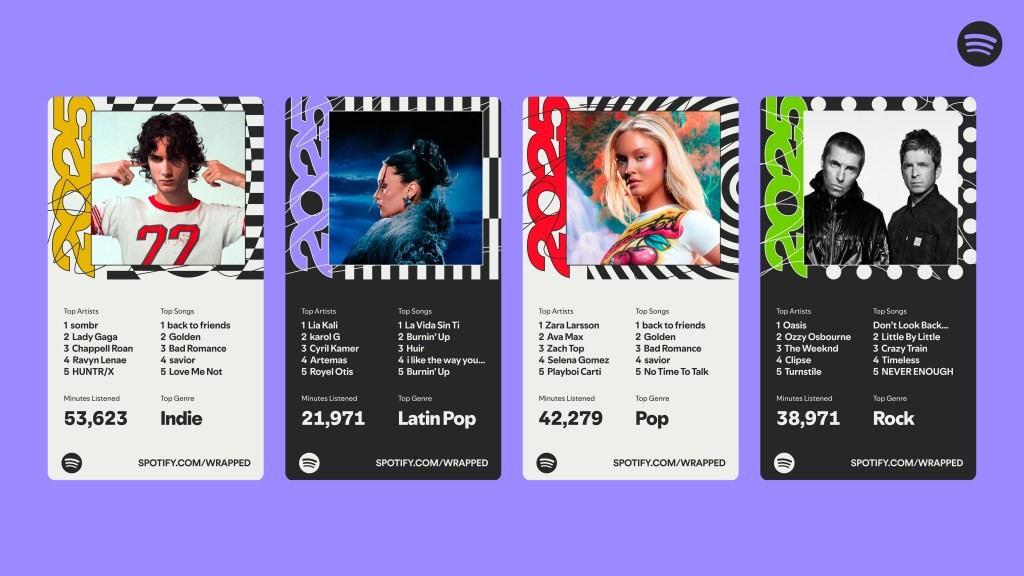 Spotify Wrapped 2025: Introducing 'Wrapped Party' - Multiplayer Feature