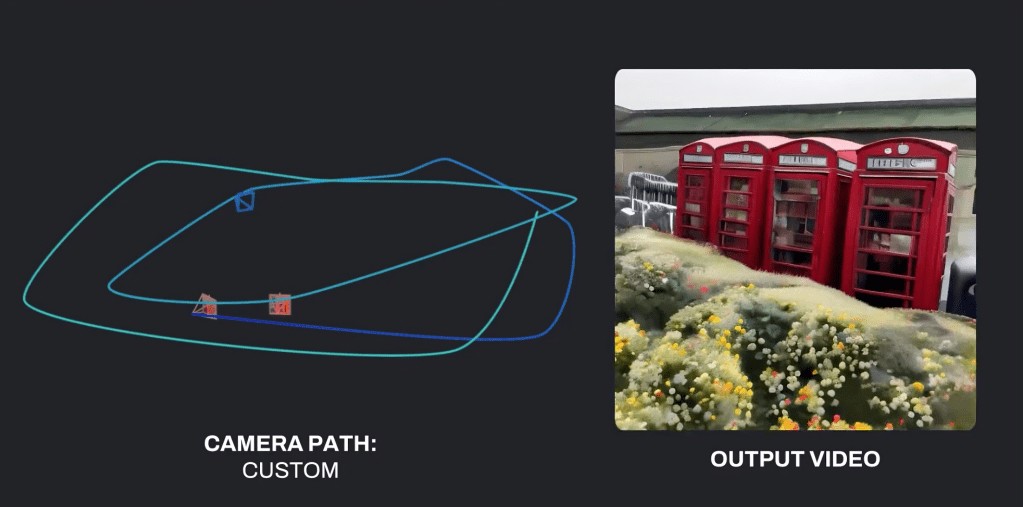 Stability AI's New AI Model Creates 3D Scenes from Photos