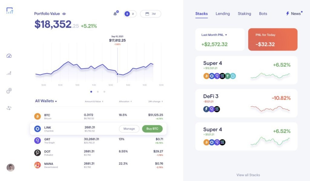 Stacked Raises $35M for Retail Crypto Investing Tools