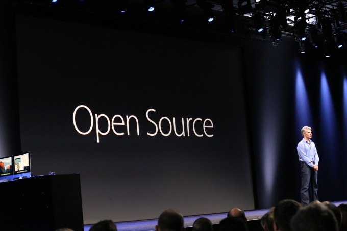 Open Source Startups Thrive Outside Bay Area | Study