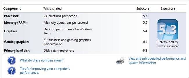 Hacking the Windows Experience Index - Stupid Geek Tricks