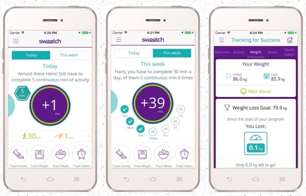 sweetch Secures $20M to Personalize Health Engagement