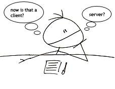 Client Server Network Definition - Technology Explained