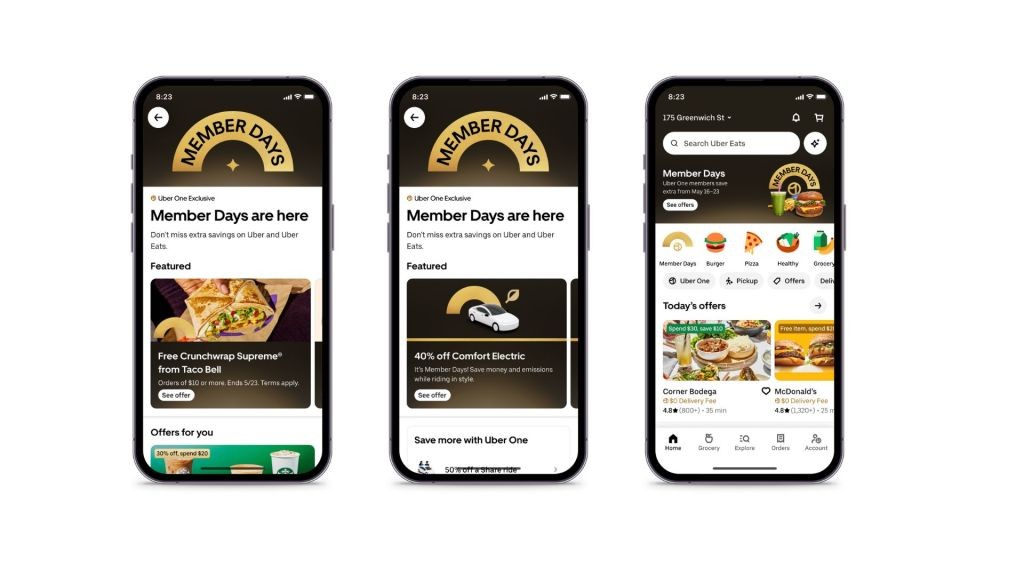 The Amazonification of Uber: Part II - Exploring the Shift