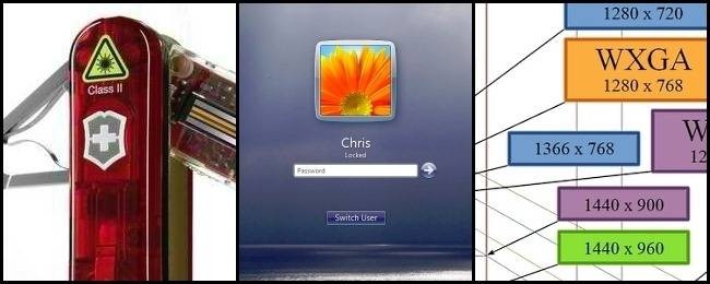 Best How-To Geek Articles - April 2012