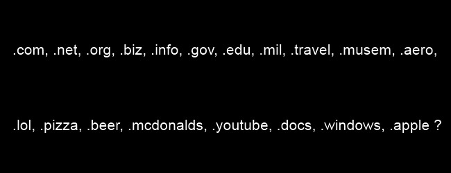Understanding .com, .net, .org & New Top-Level Domains