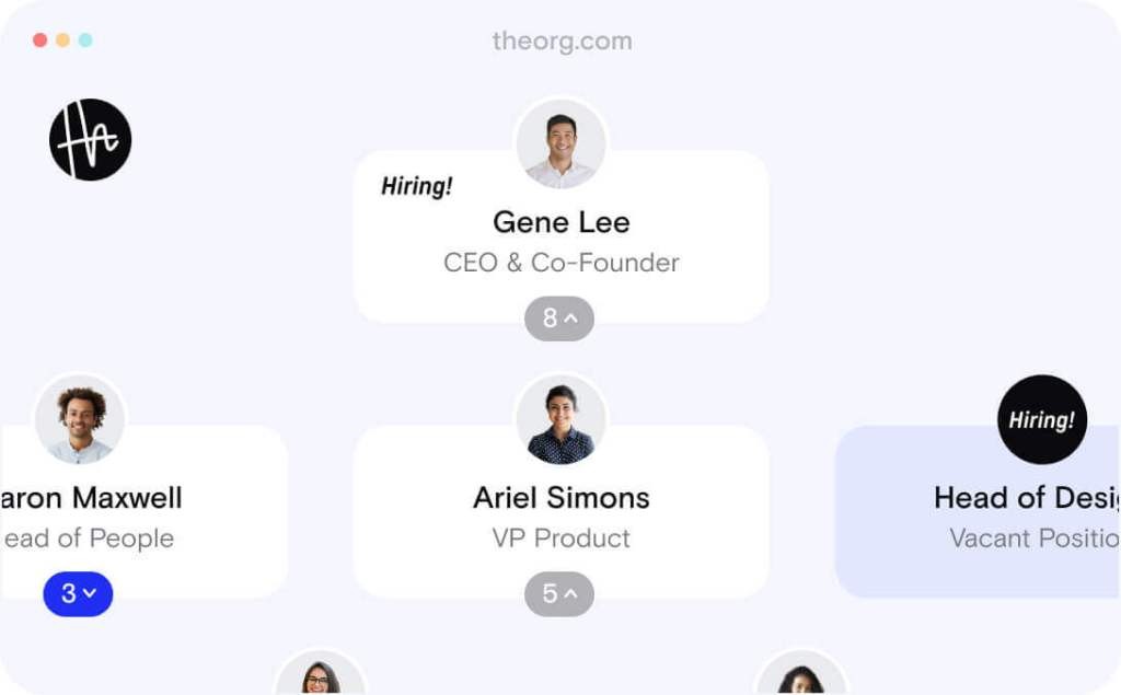 Org Chart Platform Raises $20M Led by Tiger Global