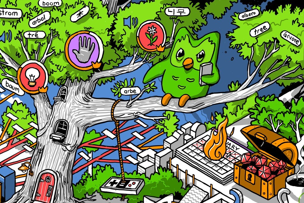 Product-Led Growth in Edtech: The Story of a Top App