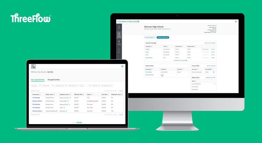 Threeflow Raises $45M to Scale Employee Benefits Placement Software